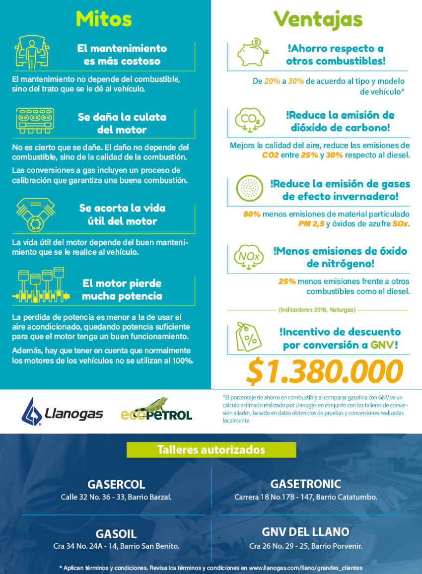 Convierte tu vehículo a la mejor versión